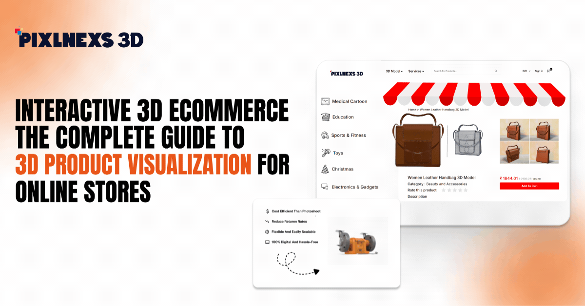 3d product visualization