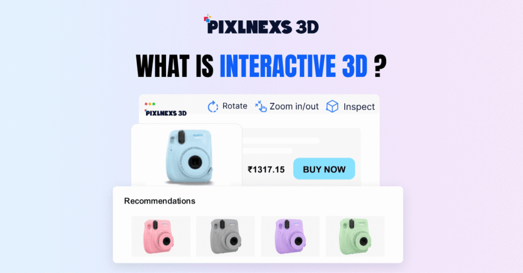 What is interactive 3d