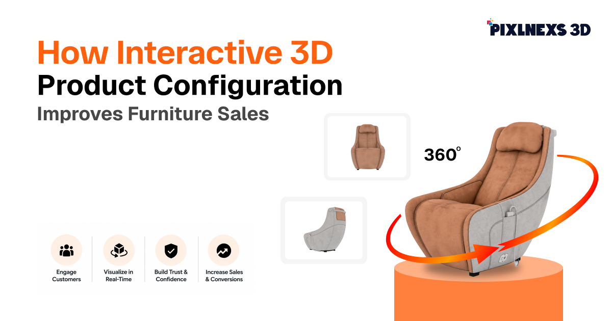 interactive 3d