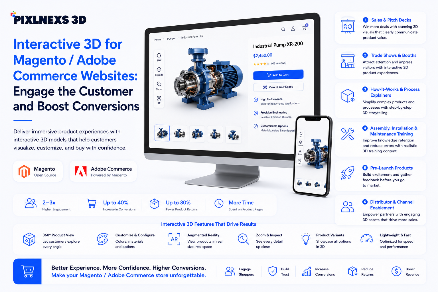 Interactive 3D for Magento