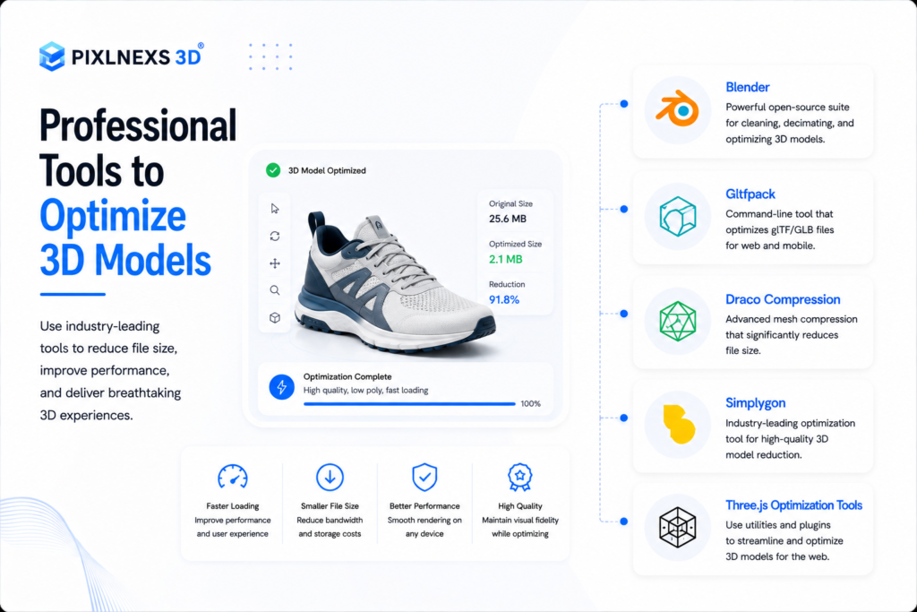 Professional Tools to Optimize 3D Models