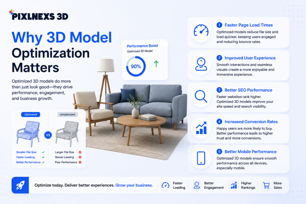 Why 3D Model Optimization Matters
