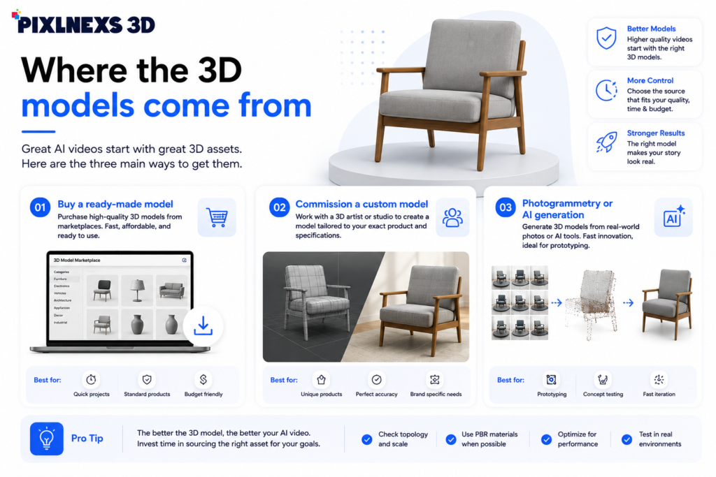  Interactive 3D Product Viewers  Shopify