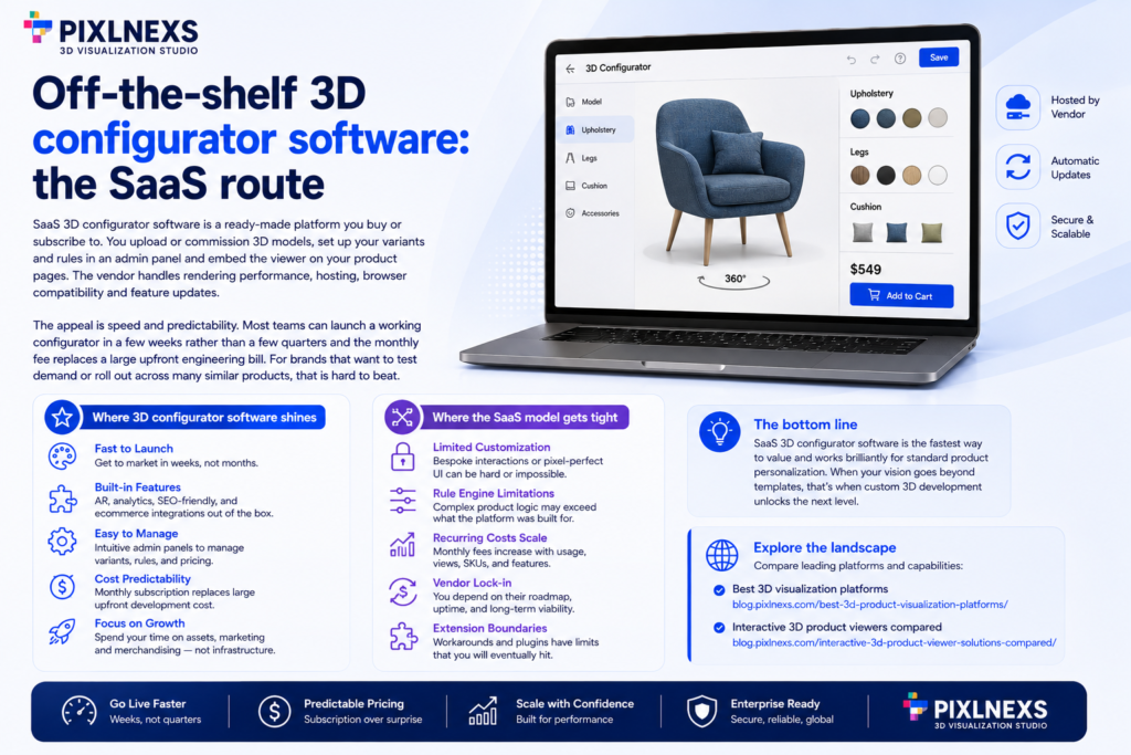 3d configurator software vs custom 3d development