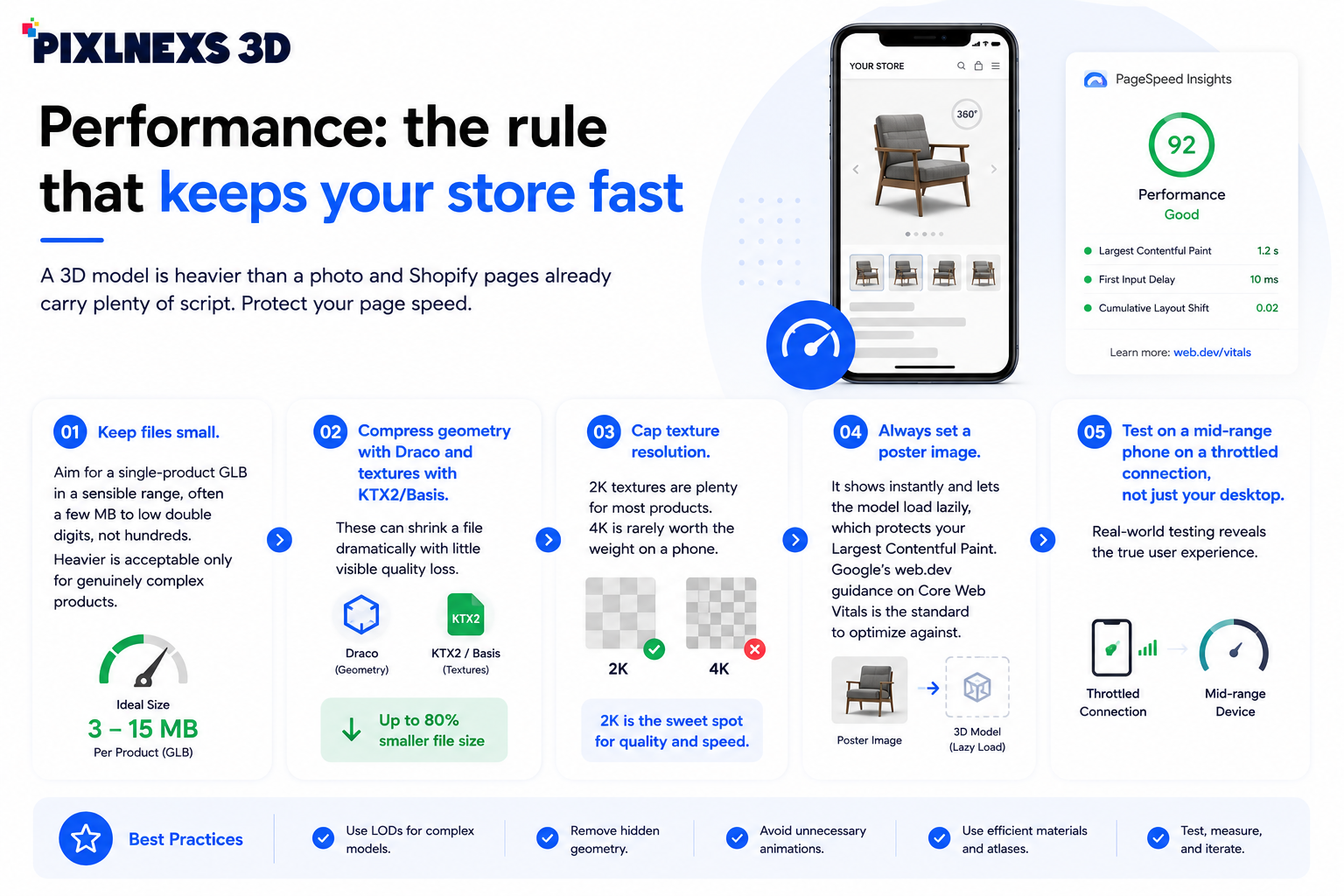 3d product viewer to shopify