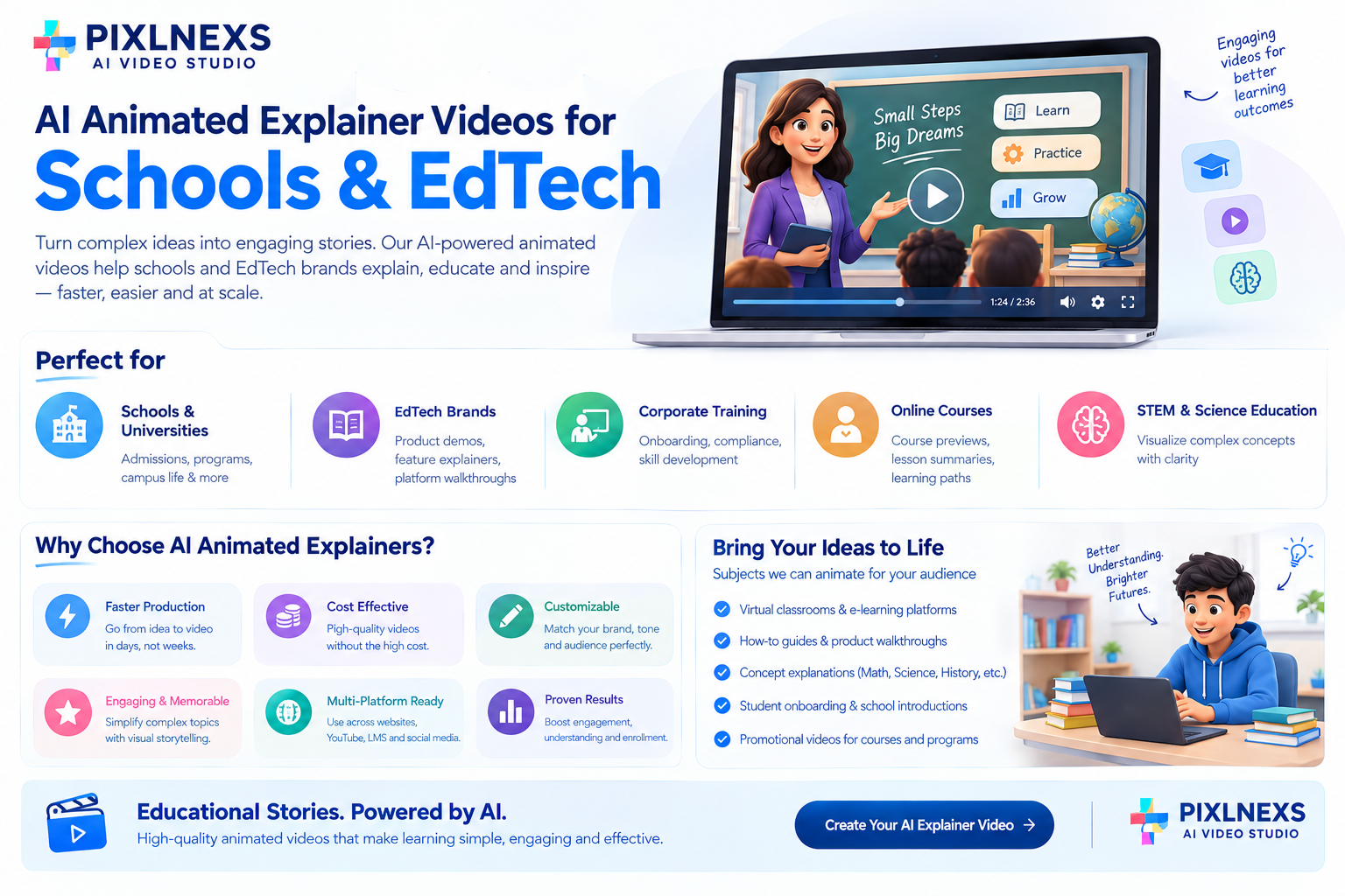 AI Animated Explainer Videos for Schools & EdTech