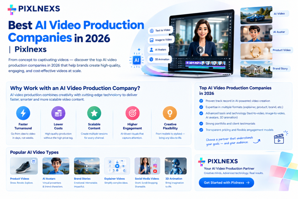 Best AI Video Production Companies in 2026