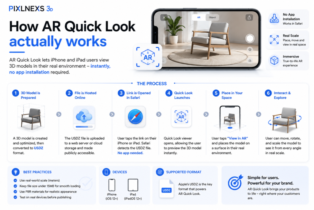 AR quick look