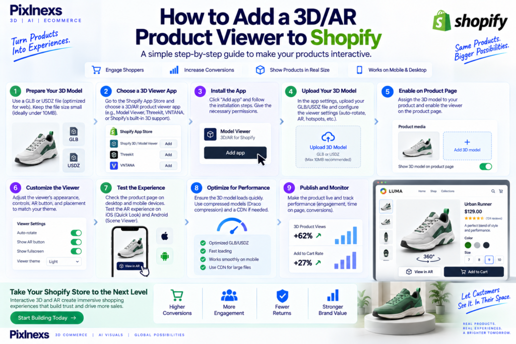 How to Add a 3D/AR Product Viewer to Shopify