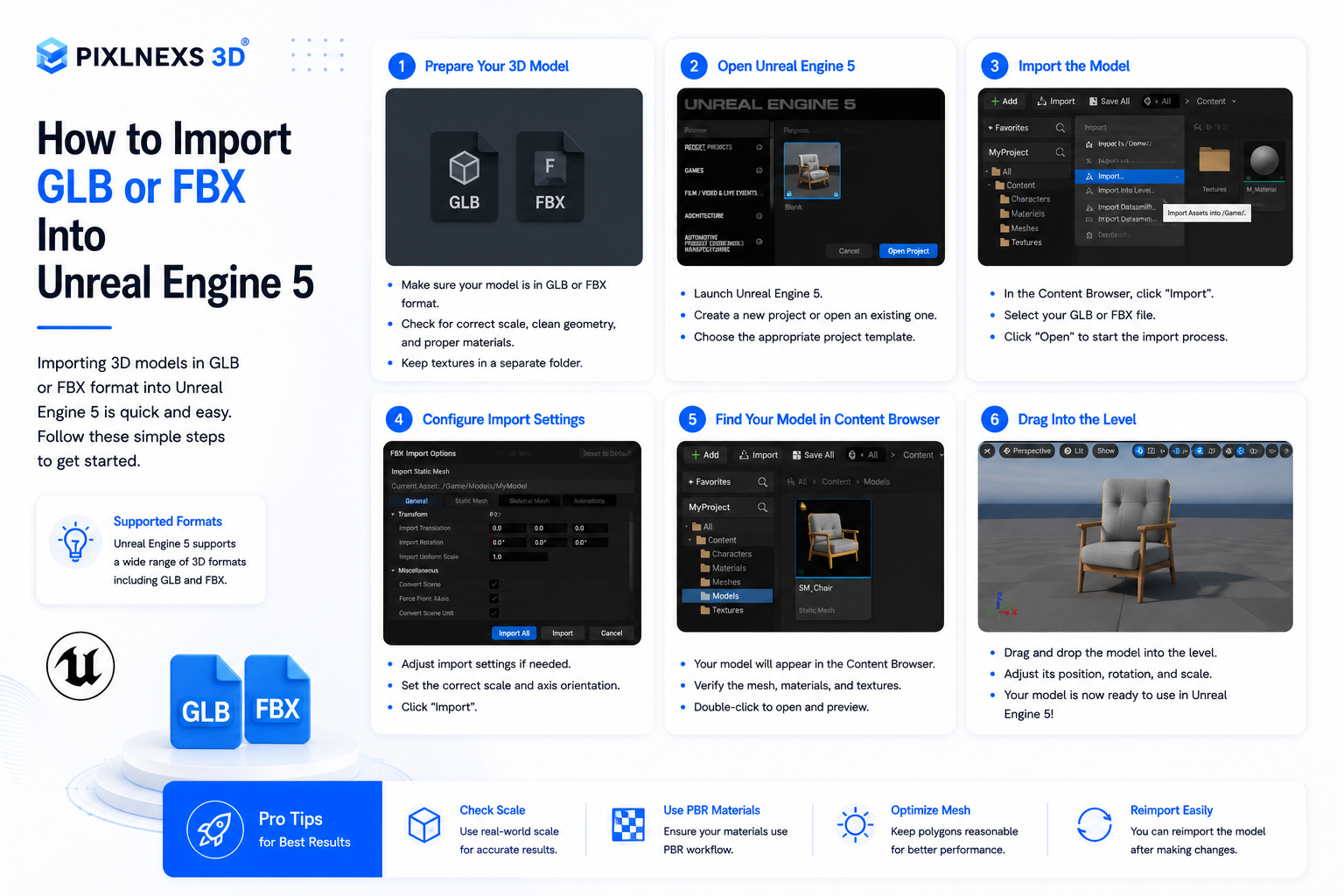 GLB vs FBX which format should you import