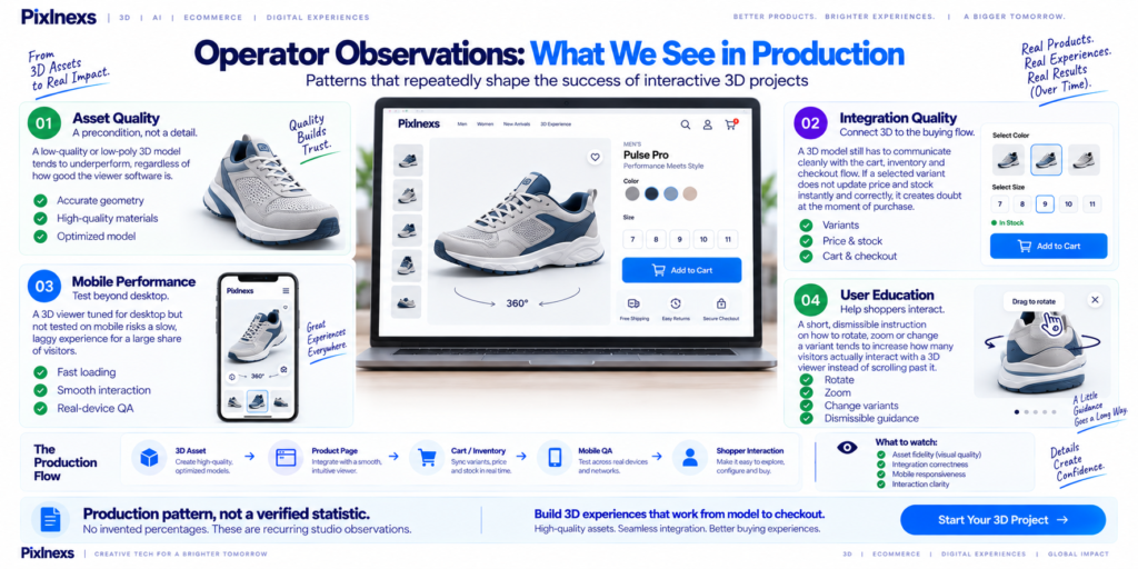 Operator Observations: What We See in Production