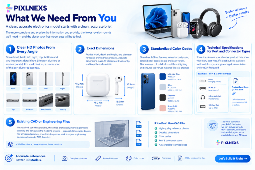 What We Need From You