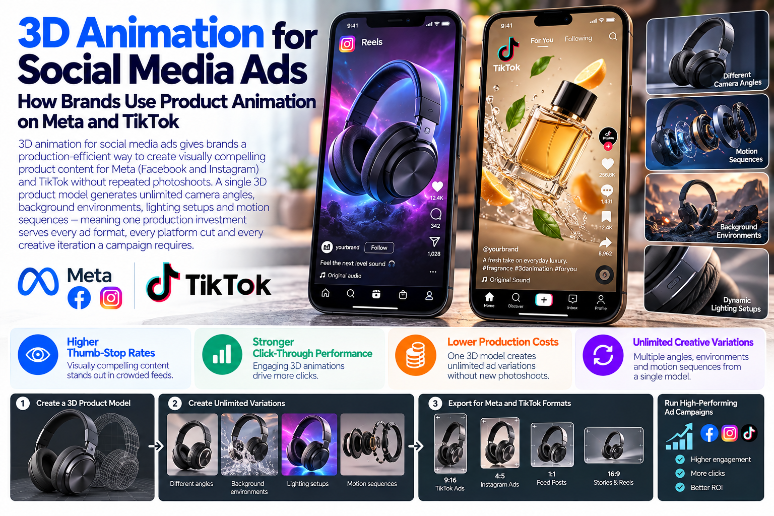 3D animation for social media ads