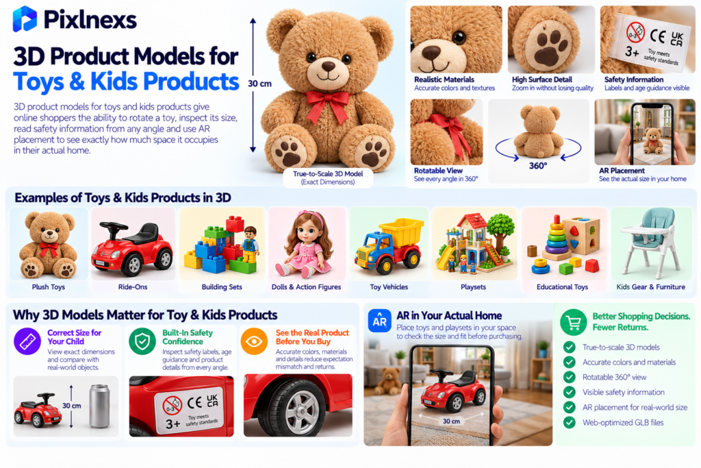 3D product models for toys and kids products