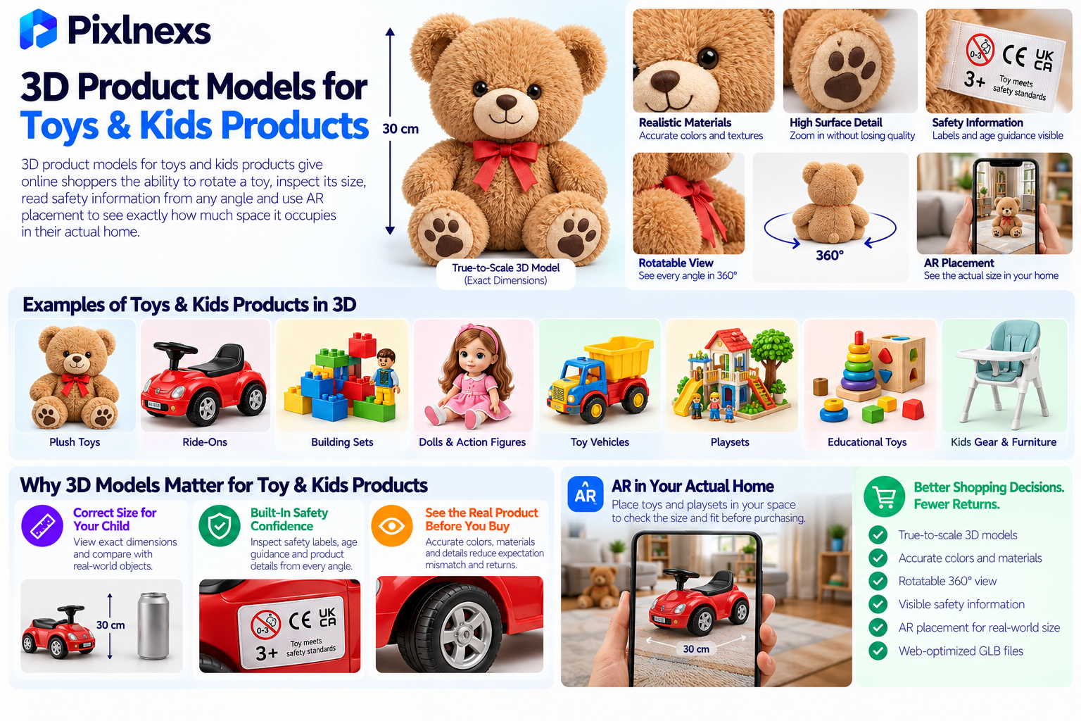 3D product models for toys and kids products