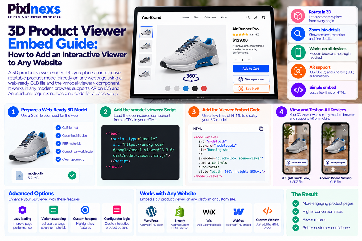 3D Product Viewer Embed Guide: How to Add an Interactive Viewer to Any Website