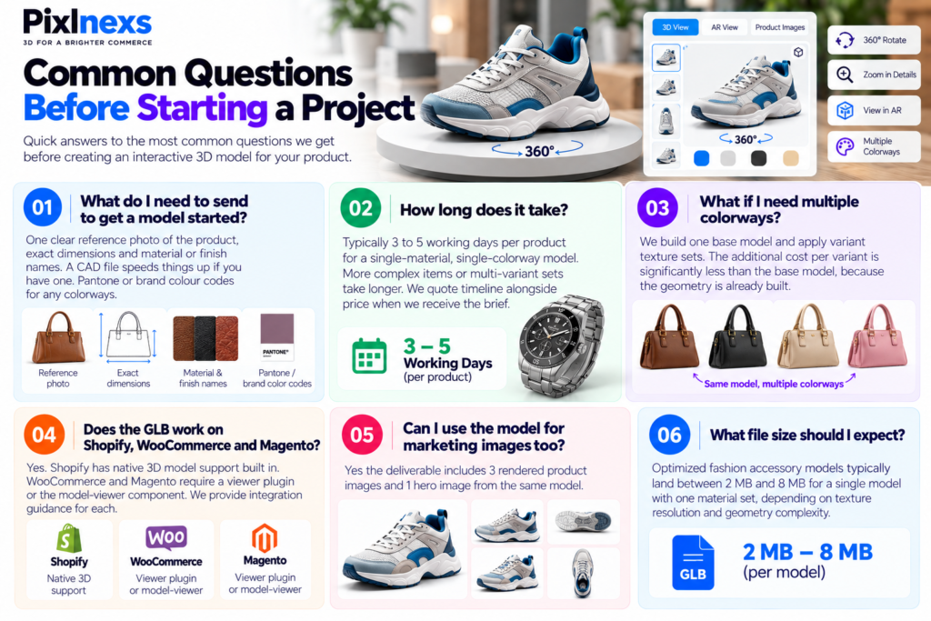 Common Questions Before Starting a Project