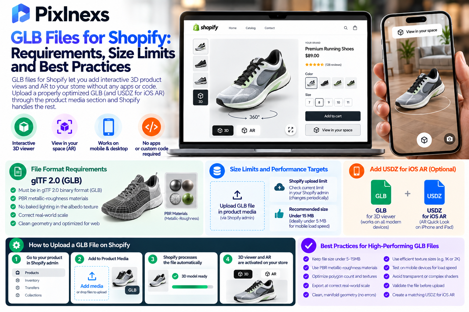 GLB Files for Shopify Requirements, Size Limits and Best Practices