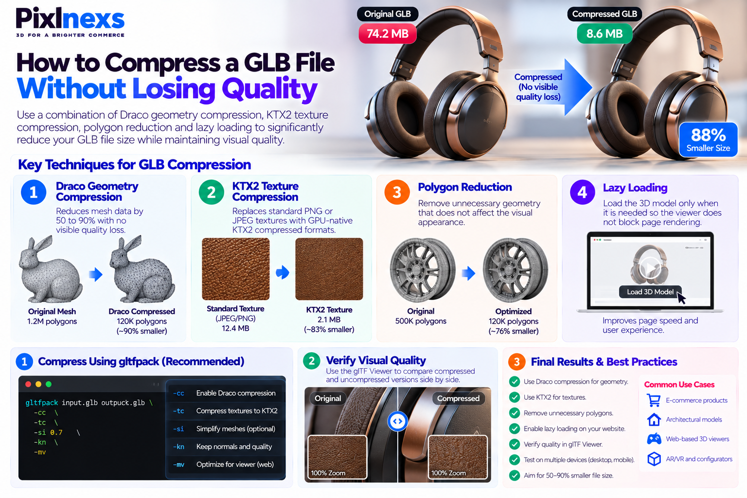 How to Compress a GLB File Without Losing Quality