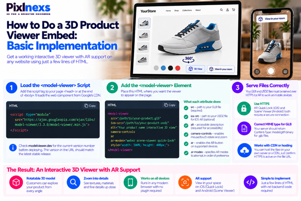 How to Do a 3D Product Viewer Embed: Basic Implementation
